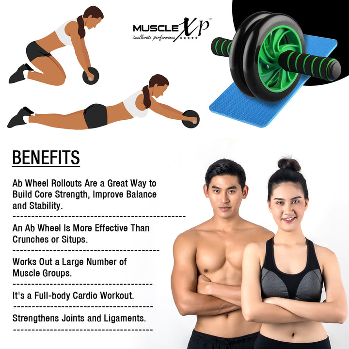 Muscles Worked Roller Wheel Exercise Abs Wheel Muscles Involved